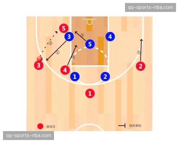 骑士三分命中率联盟排名分析 外线火力成季后赛对阵关键变量